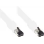 GoodConnections cable de red plano Cat. 8.1 U/FTP PiMF LSZH blanco 0,5m 40Gbps 2000MHz 8080-F005W