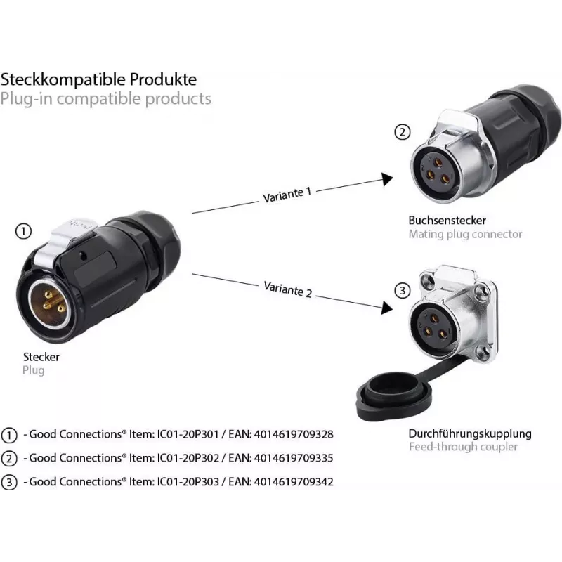GoodConnections IC01-20P302 S1 Power conector industrial hembra de 3 pines, con bloqueo por clic, terminales de soldadura, M20