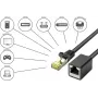 GoodConnections Cat.7 S/FTP cable alargador RJ45 con protección de pestaña, libre de halógenos, 1m, negro 8070VR-010S