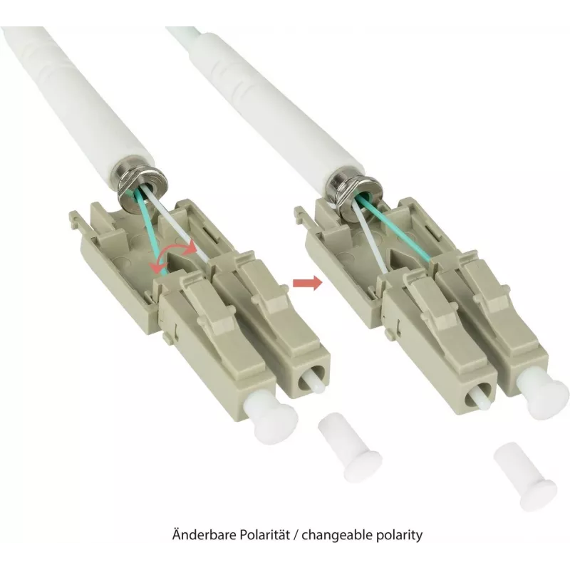 GoodConnections OM5 cable de fibra óptica LC/LC dúplex uniboot, 5m, LSZH, verde lima LW-U815LC5
