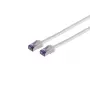S CONN Maximum Connectivity cable de parcheo Cat. 6A S/FTP, 0,25 m, gris 08-28000