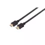 S CONN MAXIMUM CONNECTIVITY cable HDMI 8K Ultra High Speed 2 m negro 10-45035