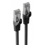 S CONN MAXIMUM CONNECTIVITY cable de red industrial Cat.7 S/FTP PUR, RJ45, negro, 0,25m 08-39005