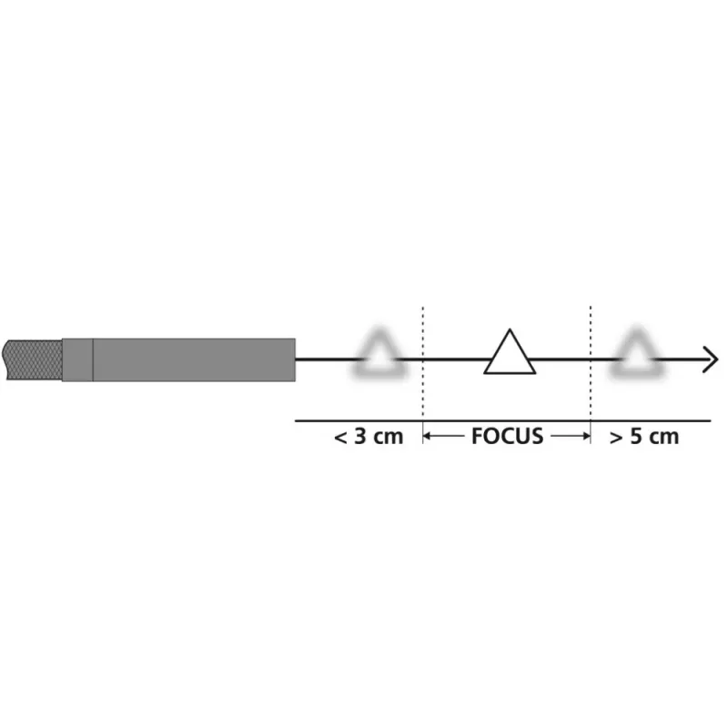 Laserliner ArcView Cámara de inspección con sonda flexible de 9 mm, 640 x 480 píxeles, campo de visión 67°, 100 cm de longitud, negro/blanco 082.214A