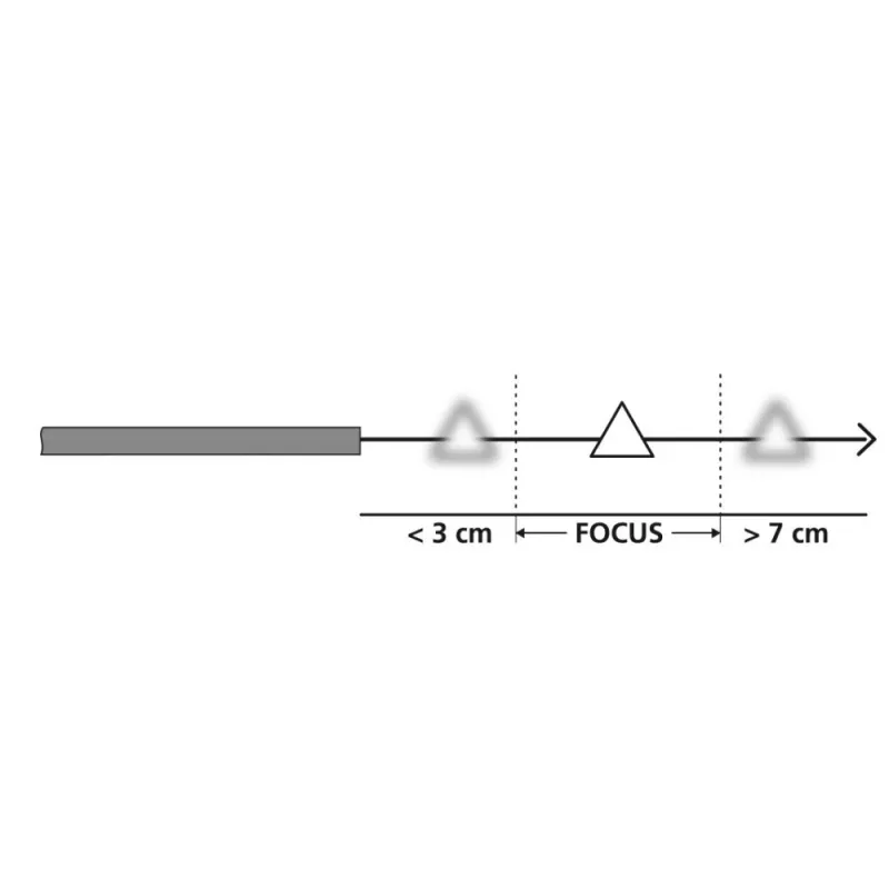 Laserliner FixView Sonda endoscópica para cámara de 4 mm de diámetro, 400 mm de longitud, iluminación LED, enfoque manual (082.209A)