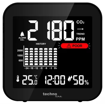 Technoline WL1025 monitor de CO2 con temperatura y humedad