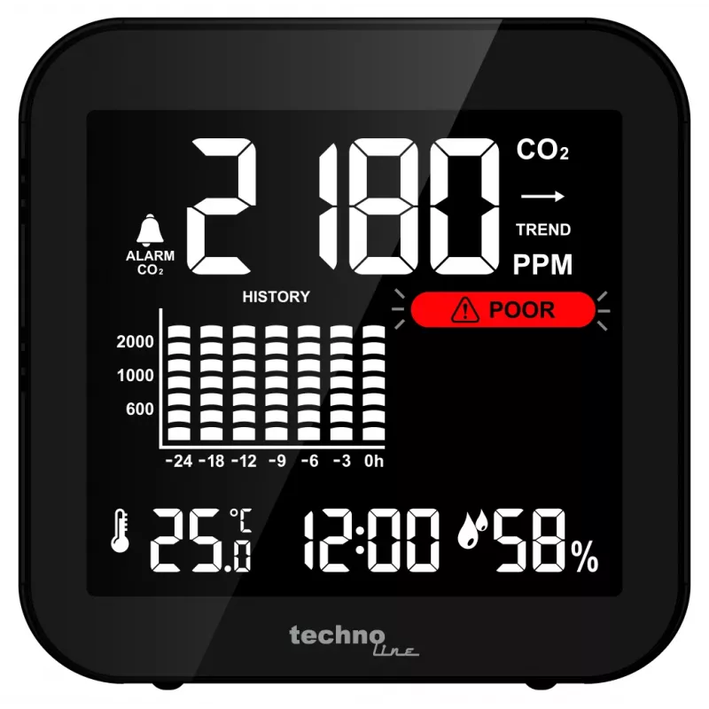 Technoline WL1025 monitor de CO2 con temperatura y humedad