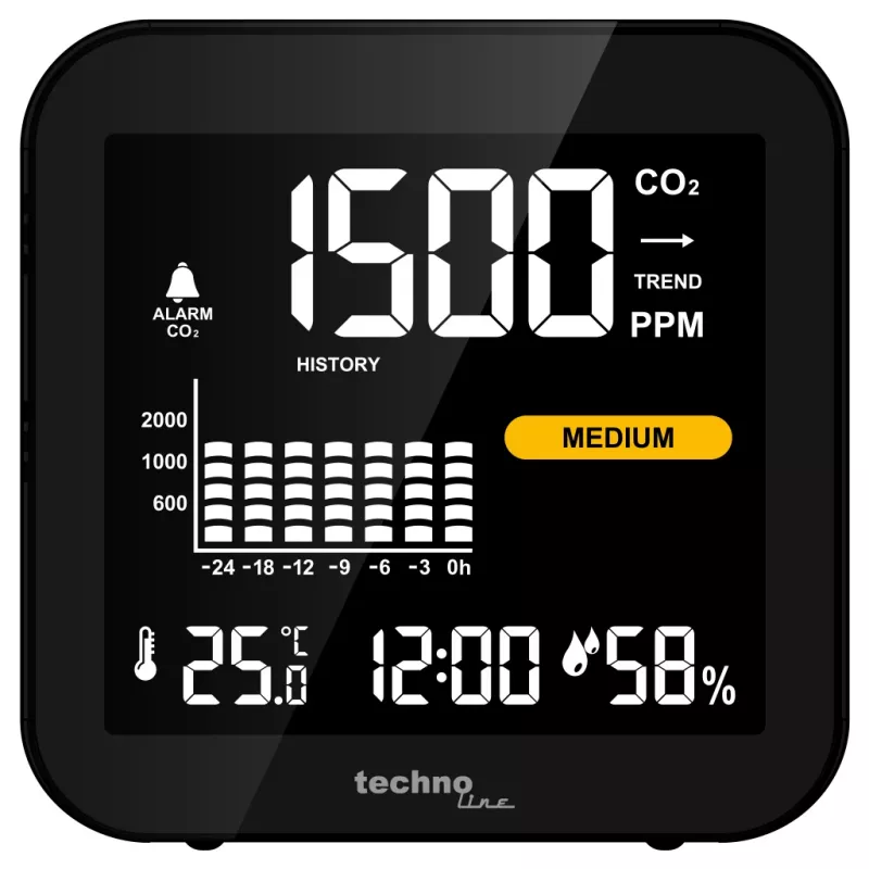 Technoline WL1025 monitor de CO2 con temperatura y humedad