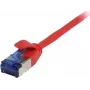 SYNERGY21 CAT6A U/FTP cable de parcheo slim RJ45, 0,5m, rojo, 500MHz, LSZH S217342V2