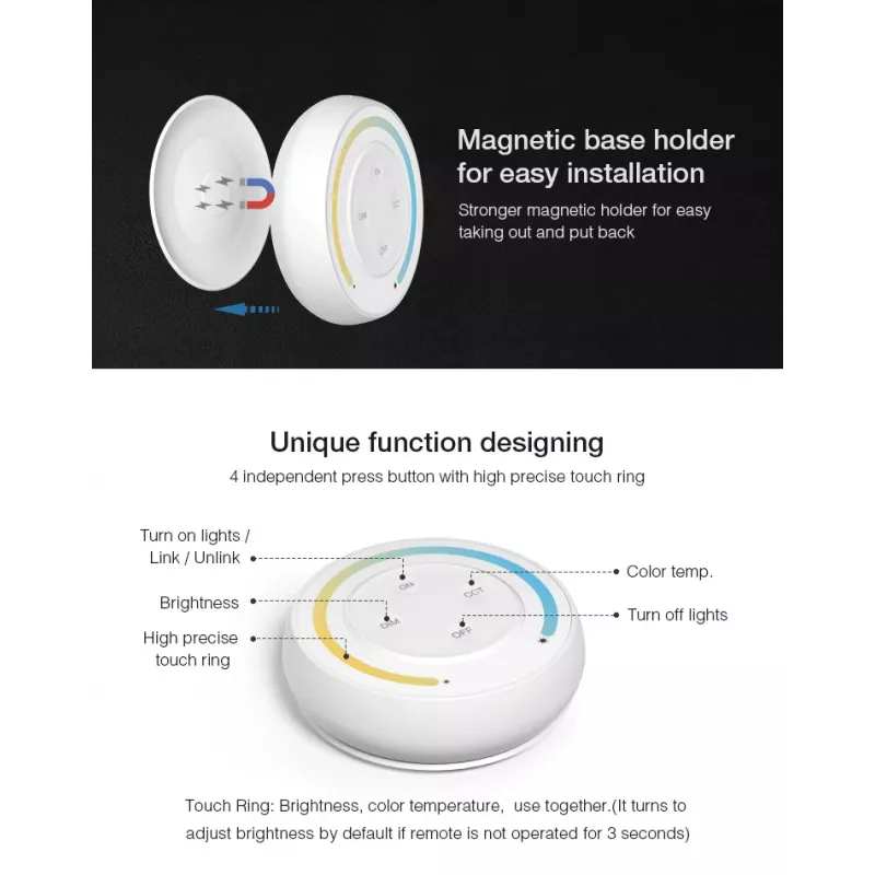 SYNERGY21 S1-G mando a distancia LED Sunrise para sistemas Dual White CCT MiLight/MiBoxer