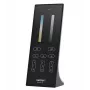 Miboxer Synergy 21 mando a distancia LED Dual White CCT 3 zonas (Y2)