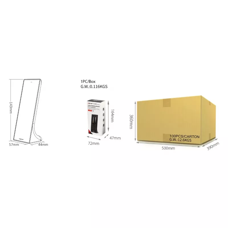 Miboxer Synergy 21 mando a distancia LED Dual White CCT 3 zonas (Y2)