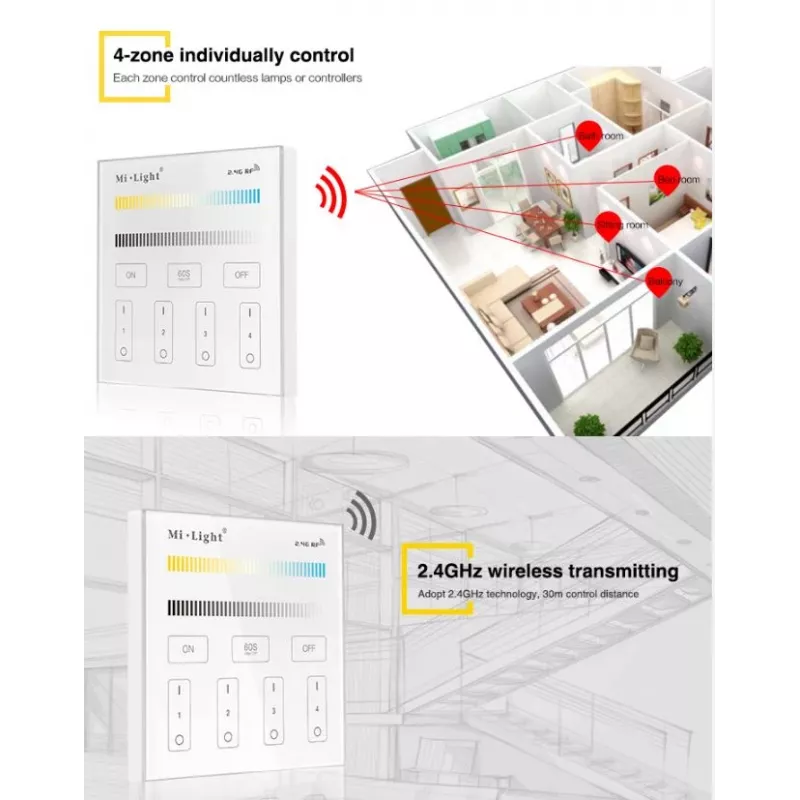 SYNERGY21 T1 MiLight Panel inteligente Mando a distancia táctil de 4 zonas de un solo color