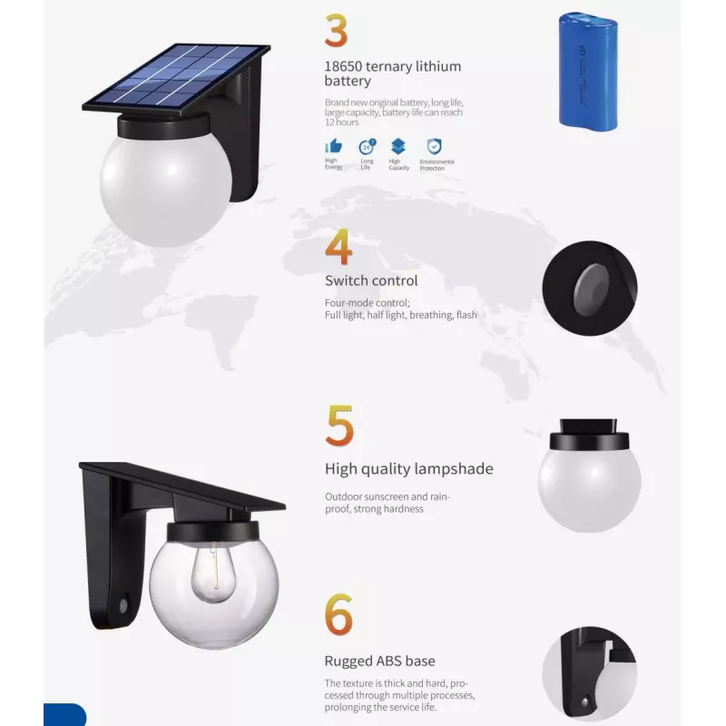 SYNERGY21 S21-LED-0250250 aplique de pared solar esfera transparente