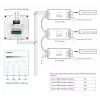 Synergy 21 LED DMX 1 en 1 Mando a distancia Smart Panel MiLight/MiBoxer X1