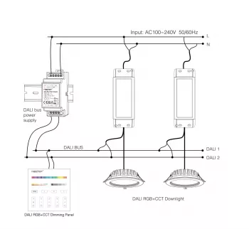 Miboxer Synergy 21 alimentación de bus LED DALI carril DIN (DL-POW1)