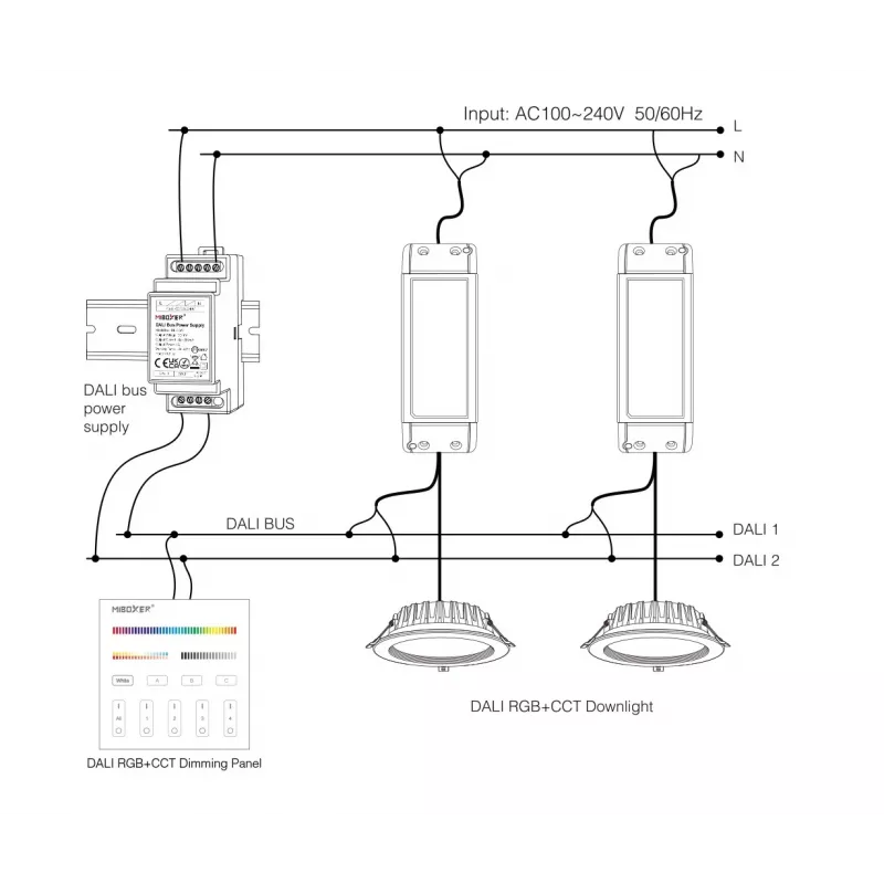 Miboxer Synergy 21 alimentación de bus LED DALI carril DIN (DL-POW1)