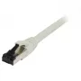 SYNERGY21 cable de parcheo Cat8.1 S/FTP RJ45, 2000 MHz, gris, LSZH/TPE SuperFlex S218148