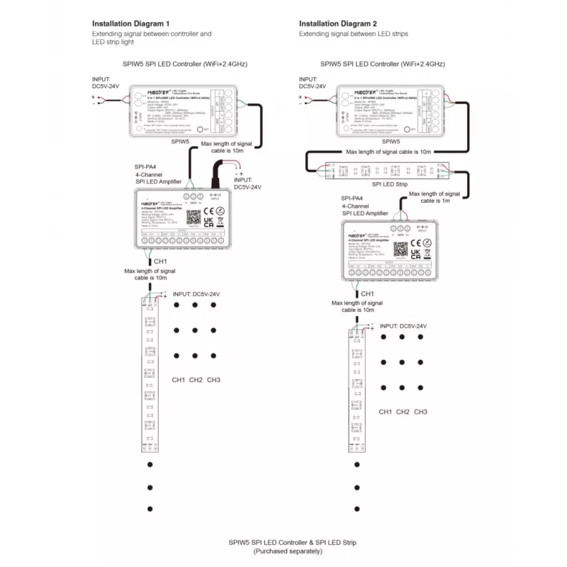Synergy 21 controlador LED Pixel serie SPI amplificador/repetidor de 4 canales (SPI-PA4)