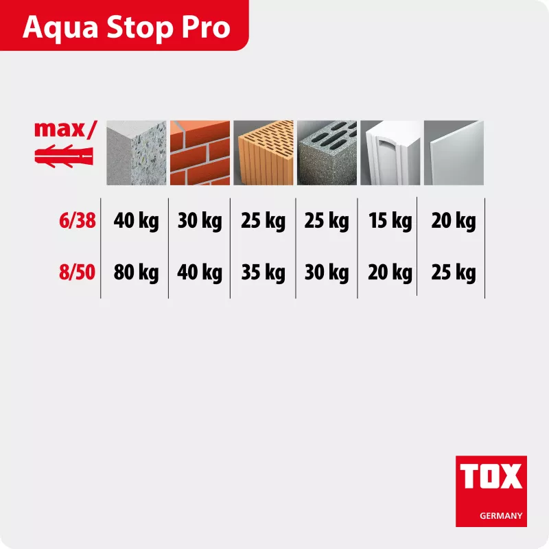 TOX AQUA STOP PRO Set de tacos con tornillos, 6 x 38 mm, 40 uds. 014271011