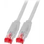 EFB Elektronik Cable de parcheo Cat.6A S/FTP LSZH, RJ45, gris, 0,25 m K8051.0,25