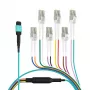EFB MTP a LC 12 fibras OM3 LSZH cable de conexión fan-out Aqua, 7,5 m MTPF12LCOM3-7,5