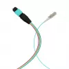 MPO-PLUS (M) a LC cable fanout OM3 12 fibras tipo B LSZH aqua 0,4 m MPOM12LCOM3-0,4