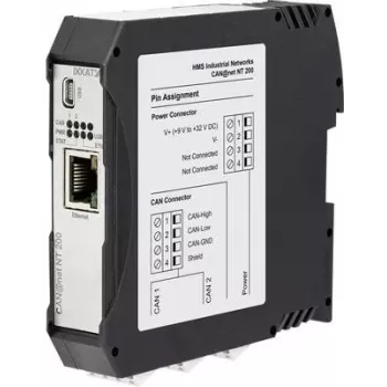 Ixxat pasarela CAN-Ethernet/IP, RJ45, 9-36 V DC, carril DIN 1.01.0332.20000