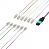 MPO-PLUS (M) a LC cable fanout OM3 12 fibras tipo B LSZH aqua 1m MPOM12LCOM3-1