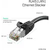 Flexline FL31-39485 Cable de red Cat.7 S/FTP PUR, RJ45, 30m, negro