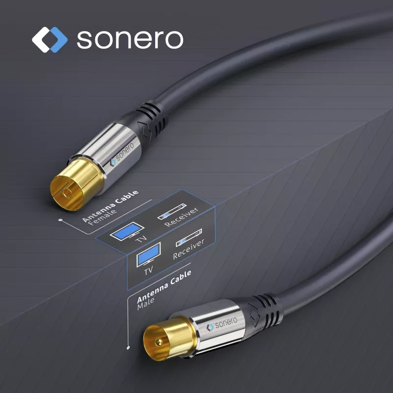 PURELINK Sonero Cable de antena 2 m S-AC000-020 Premium, coaxial conector macho a hembra, 75 ohmios, doblemente blindado, blanco