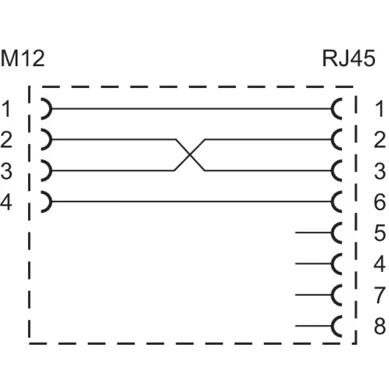 METZ MWN911A115 Conector macho/hembra M12 codificado A de 4 polos para sensor/actuador, montaje en panel, conector macho a conector hembra, IP67