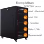 IT-BUDGET armario de red 19