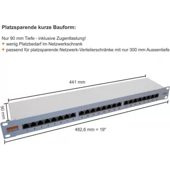 IT-BUDGET Panel de parcheo Profi S de 19