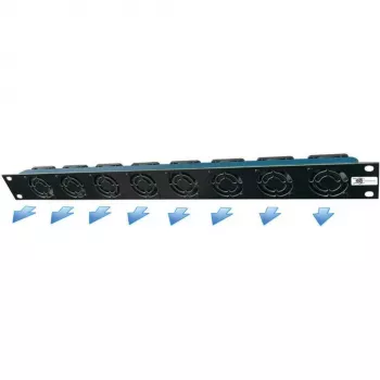Liebernetz Unidad de ventilación para rack de 19