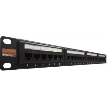 IT-BUDGET Panel de parcheo de 19