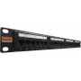 IT-BUDGET Panel de parcheo de 19