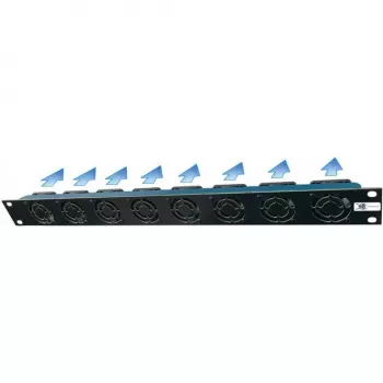 Liebernetz unidad de ventilador para rack 19
