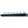 Liebernetz unidad de ventilador para rack 19