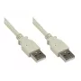EXSYS Cable USB 2.0 Type-A macho a Type-A macho 5 m EX-K1532