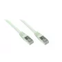 EXSYS EX-K6180-0.25 Cable de parcheo Cat 5e FTP, 0,25 m, gris