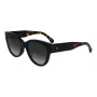 Paul Smith Etta gafas de sol de mujer estilo cat-eye, montura Havana, lentes degradadas marrones, 55/18/140 mm PSSN06755ETTA
