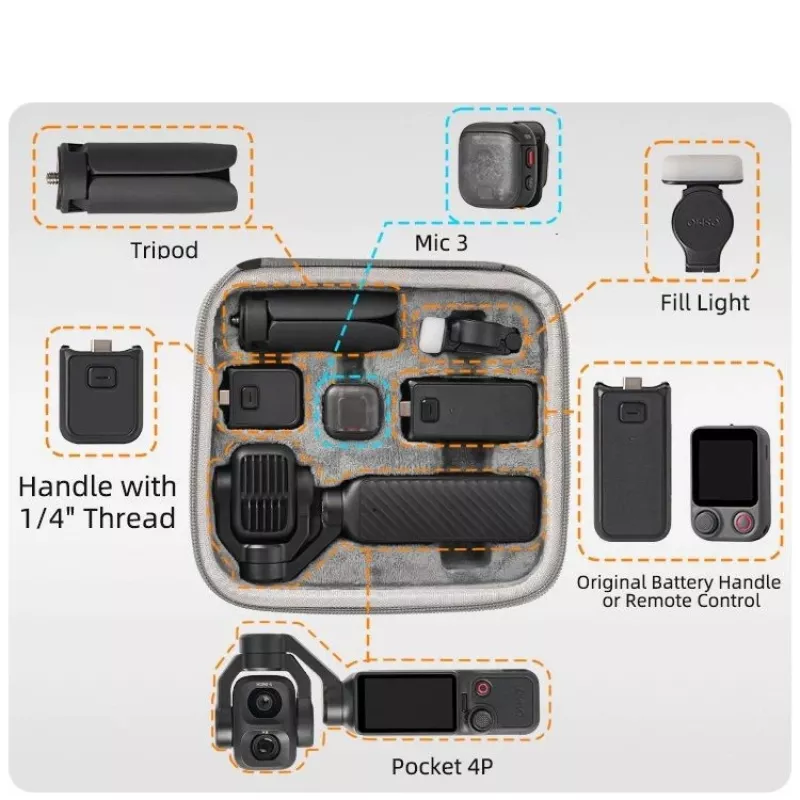 SUNNYLIFE funda rígida EVA para DJI Osmo Pocket 4P / 4 Pro / Adventure Combo – gris