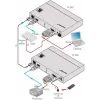 Transmisor Kramer MegaTOOLS TP-780T HDBaseT para HDMI, audio e IR hasta 70 m