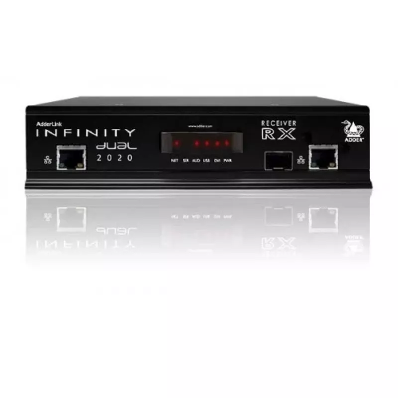 Receptor KVM over IP ADDER ALIF2020R-IEC