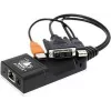 Extensor KVM sobre IP Adder ADDERLink CAM DVI (ALIF101T-DVI)