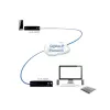 Adder ADDERlink DVI, USB, Audio, RS-232 sobre Gigabit Set ADDERLINK PAAR (ALIF1002P-IEC)
