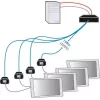 ADDER LPV154T Transmisor extensor AV – VGA y Audio sobre CATx, 300 m, Negro ALPV154T-IEC