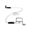 ADDER ALIF1002R-IEC Receptor extensor KVM - Dual DVI-D, USB 2.0, Audio, Gigabit Ethernet, Negro