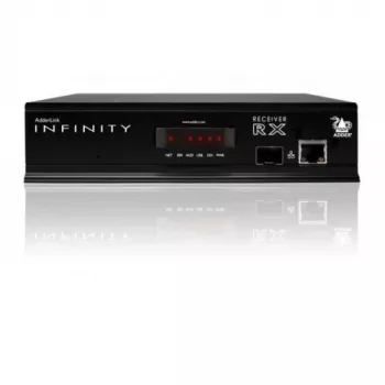 ADDER ALIF1002R-IEC Receptor extensor KVM - Dual DVI-D, USB 2.0, Audio, Gigabit Ethernet, Negro